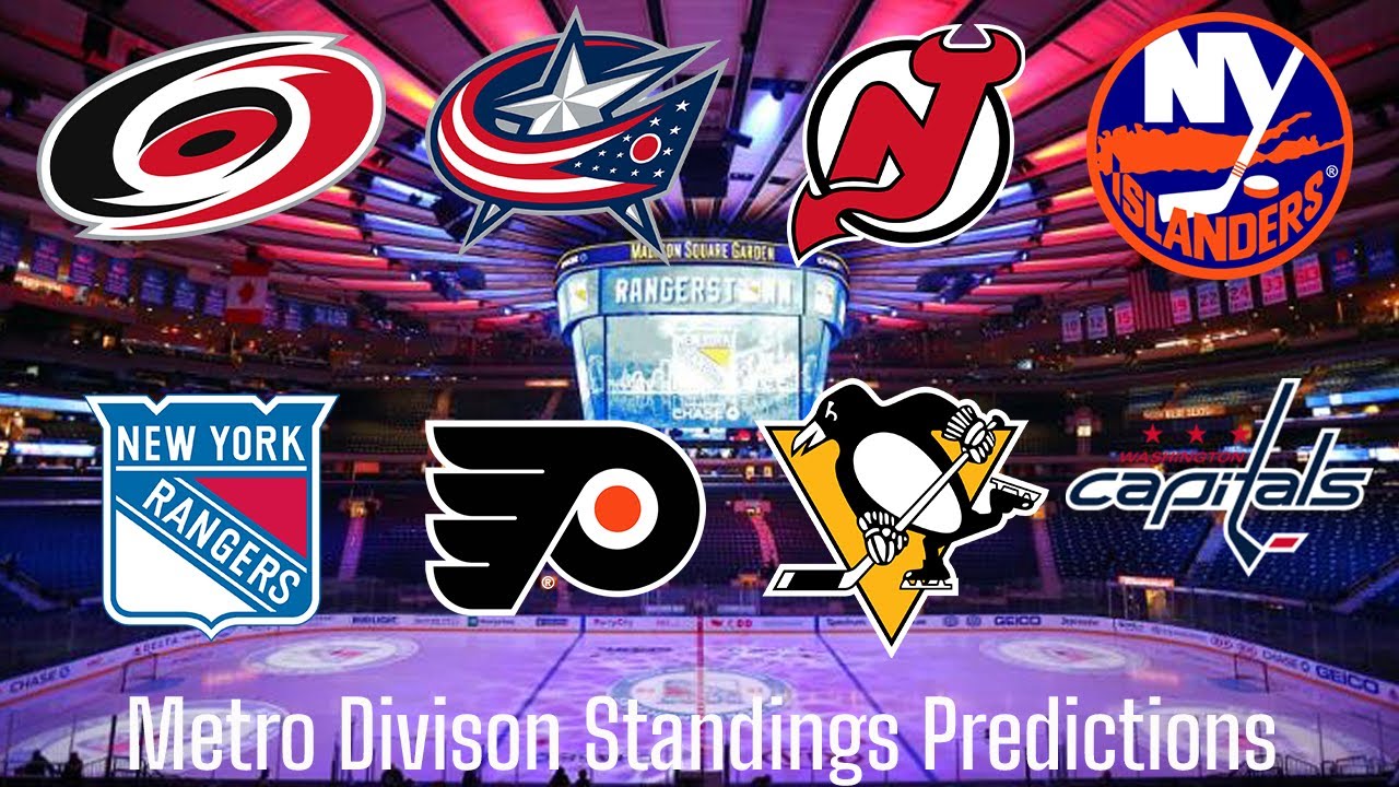 Predicting the 2022 NHL Metropolitan Division Standings NHL