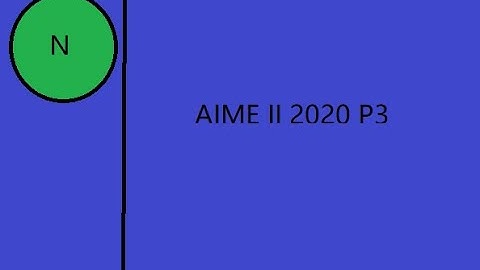 AIME II 2020 P3 - A logarithm problem