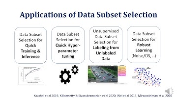IJCAI 2020 Tutorial Part II: Submodular Optimization for Data, Feature, and Topic Summarization.