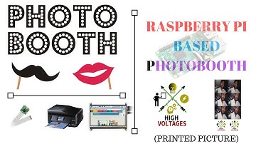 Photo booth using Raspberry Pi DIY