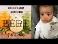 DIVERSIFICATION ALIMENTAIRE 4 à 6 MOIS I PETITS POTS MAISON I IDEES REPAS BÉBÉ