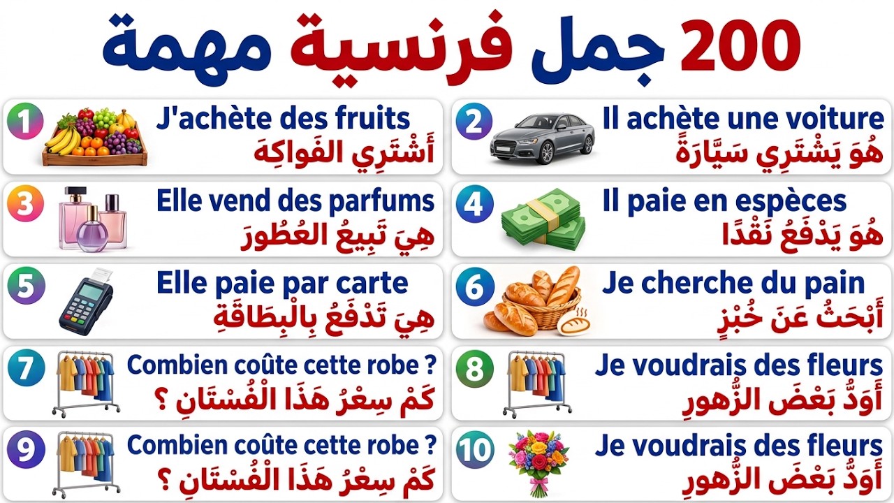 تعلم اللغة الفرنسية : 200 جملة فرنسية مهمة -  تكلم بالفرنسية بدون خوف وبدون عقد في فرنسا و كندا ؟ 91