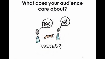 Video 5: Identify your target audience