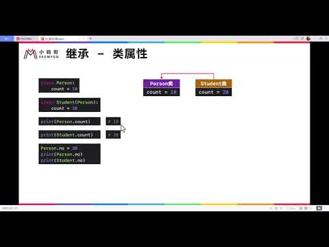 Python training/184_零基础学习Python/最新版Python3.11/184 类属性继承01 公共
