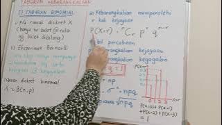 TABURAN BINOMIAL 1