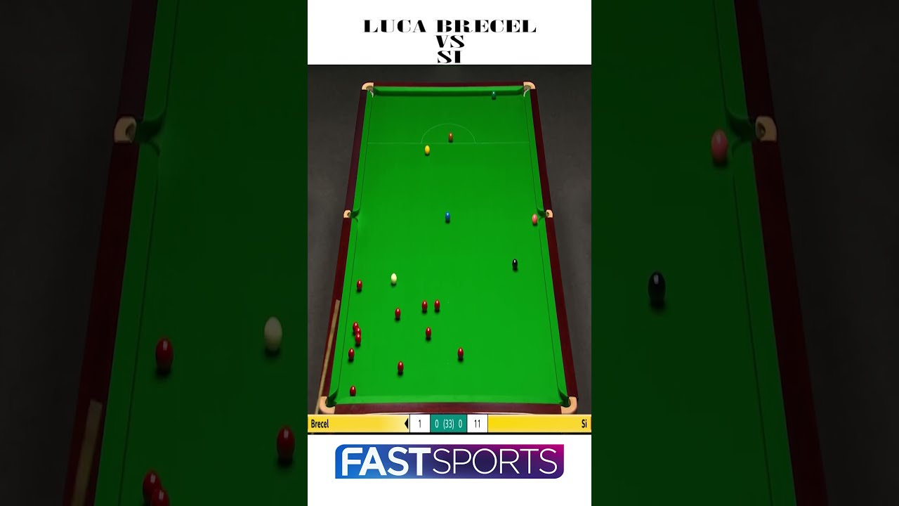 Unleashing the Fury Luca Brecel vs Si Jiahui in the Cazoo Snooker Championship Fast Sports