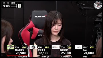 Pro Riichi Mahjong! 2025-2026 Sankei Shimbun Cup Session 2-A