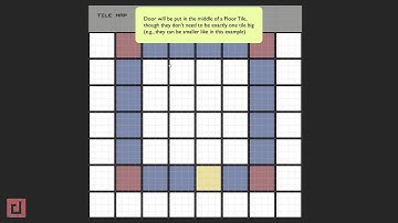 Daedalus - Overview: Tile Maps