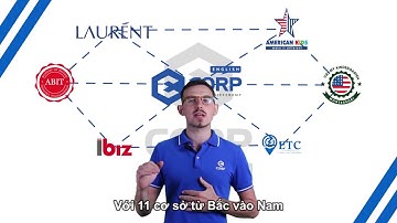 Hệ thống Giáo dục Quốc tế ECORP ENGLISH - Tiếng Anh giao tiếp với 100% giáo viên bản ngữ