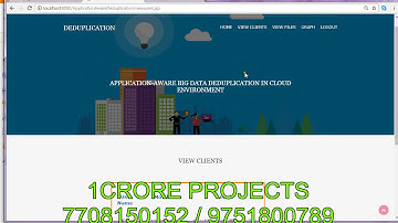 Application Aware Big Data Deduplication In Cloud Environment-1Crore Projects