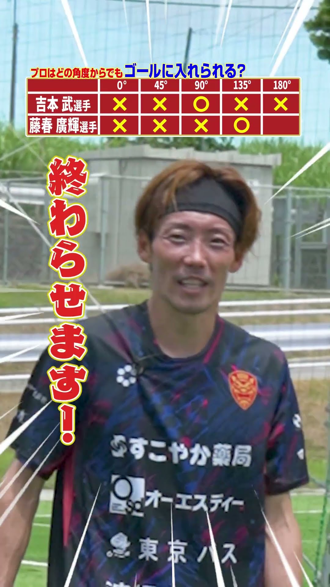 プロはどこからでもゴールに入れられるのか？(後編) #サッカー #soccer