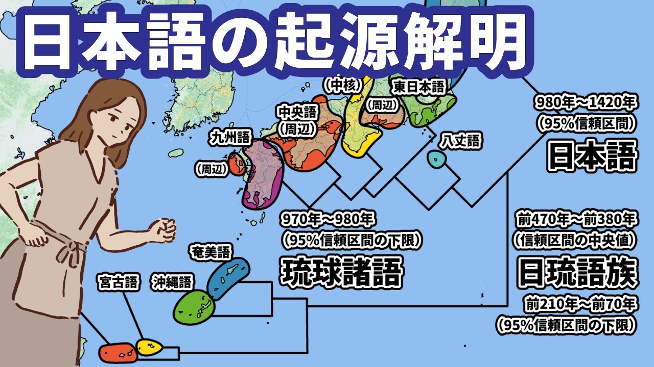 Did Japanese Originate in the Yayoi Period!? The Mystery of the