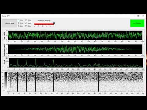 Testing FFT and spectrogram