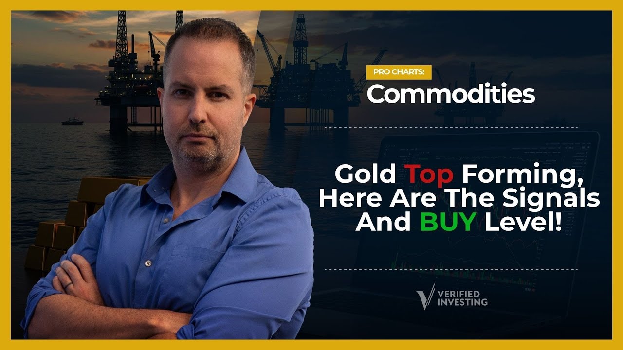 Gold Mirroring 1979 Almost Tick For Tick, Get Ready For A Pullback