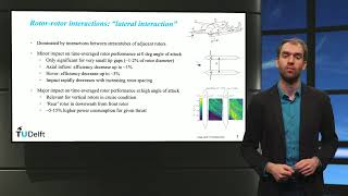 Rotor Aerodynamics – Urban Air Mobility Online Course (Sample Video Lecture)