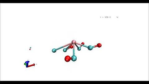 Fragmentation of W(CO)6 in the gas phase