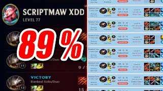 SCRIPTER Kog' Maw Didn't Get BANNED  | Flyerbek