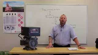 Top Phase Converter Tips