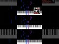 You &amp; I by One Direction - Piano Cover and Tutorial by Isabella Legrande