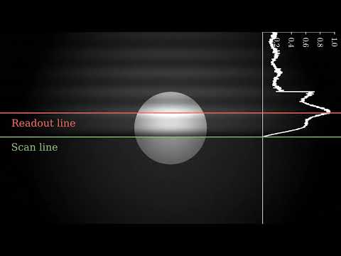 Rolling shutter sampling in OCC (with exposure)