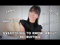 EVERYTHING TO KNOW ABOUT RECRUITING | working in Human Resources