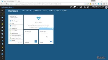 Understanding Azure Logic Apps : Connecting Twitter to Google Sheets | packtpub.com