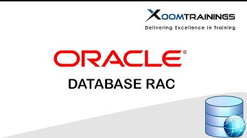ORACLE RAC DBA ONLINE TRAINING