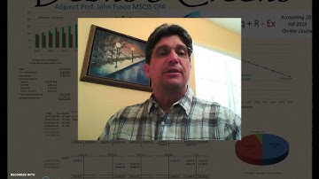 Acct 201Chapter 06 - The Challenges of Accounting