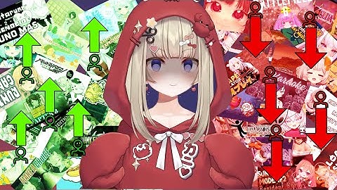 How YouTube age verification affected Phase