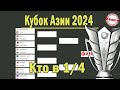 Кубок Азии по футболу. Кто в 1/4? Результаты. Расписание. Сетка плей-офф.