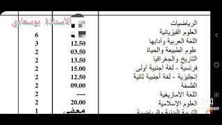 اجتزت الباك 😅