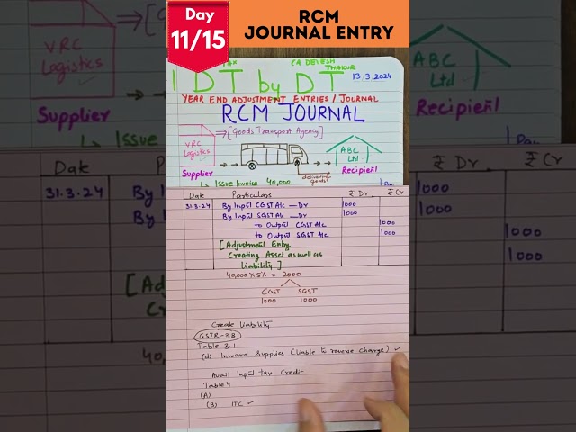 How to pass RCM Journal Entry| Different types of entries under RCM| Reverse Charge Mechanism