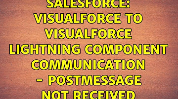 Salesforce: Visualforce to Visualforce Lightning Component Communication - postMessage not received