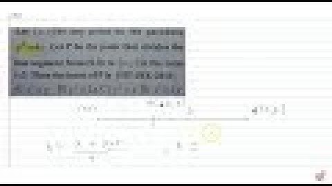 JEE MAINS 2018 JEE MAINS 2018 Let (x,y) be any point on the parabola `y^2 = 4x`. Let P  be the p...