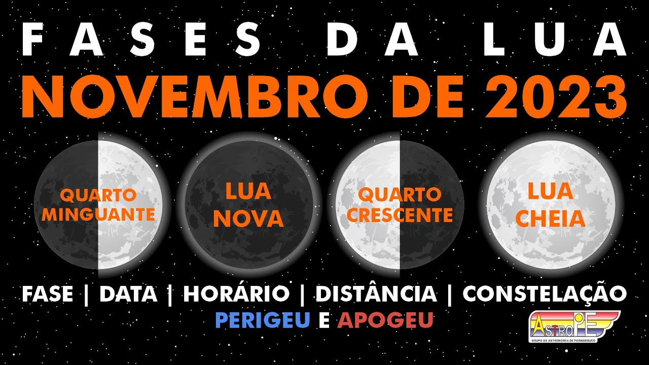 Calendário lunar de Novembro 2023: 5 sites para ver as fases da