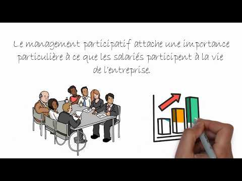 Vidéo: Qu'est-ce qu'un style de management participatif ?