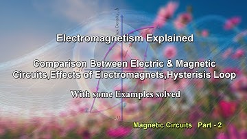 Magnetic Circuits Part 2
