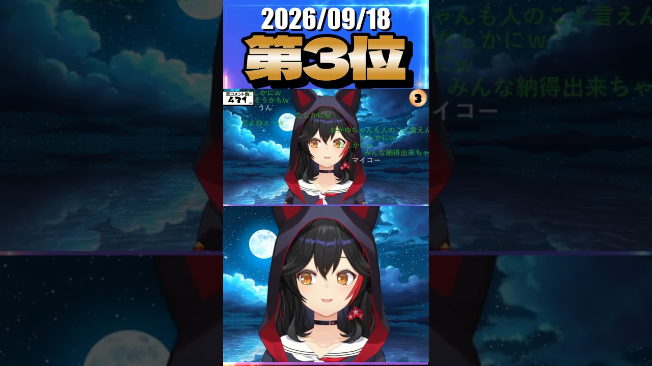 9/18 草コメント数ランキング第3位 #大神ミオ 0時間53分ごろ