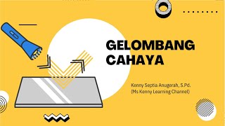 Cermin dan Cahaya Kelas 8