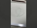 動画絵描きます✏️