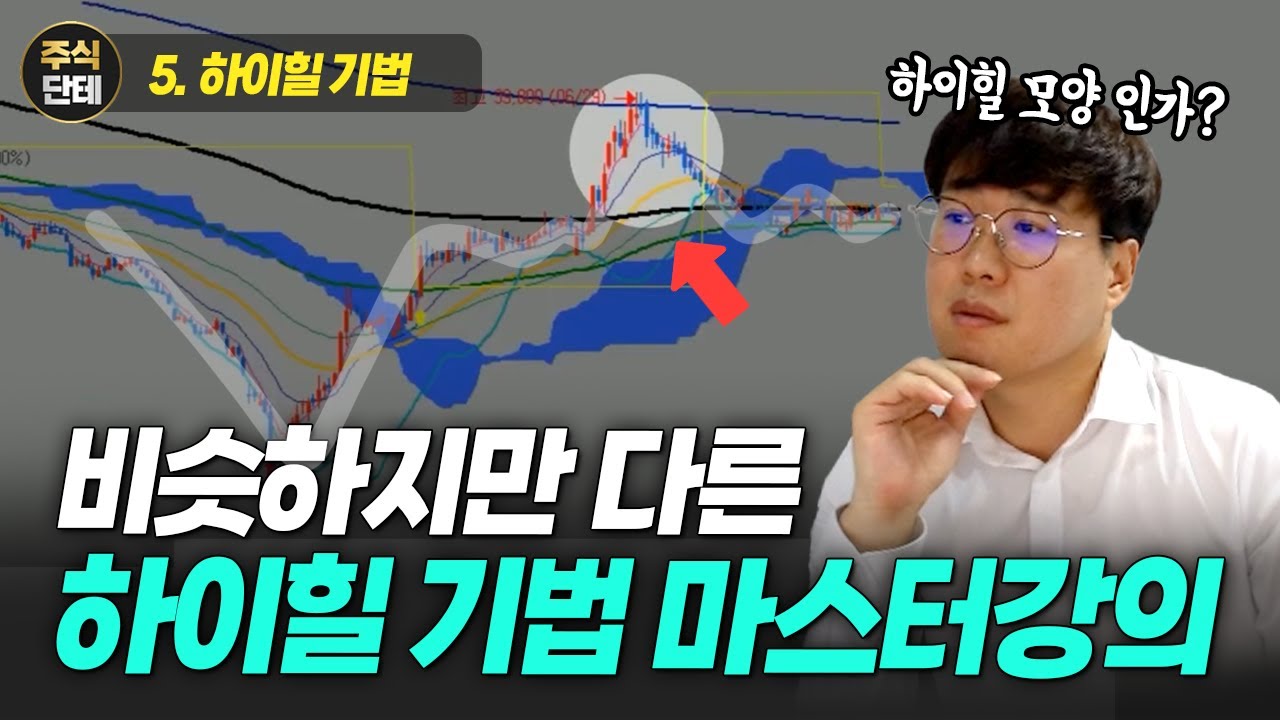 ⁣세력주의 특징을 알아보자! 하이힐 기법 마스터 강의