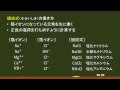 〔高校化学・結合〕イオン結合:組成式の書き方 -オンライン無料塾「ターンナップ」-