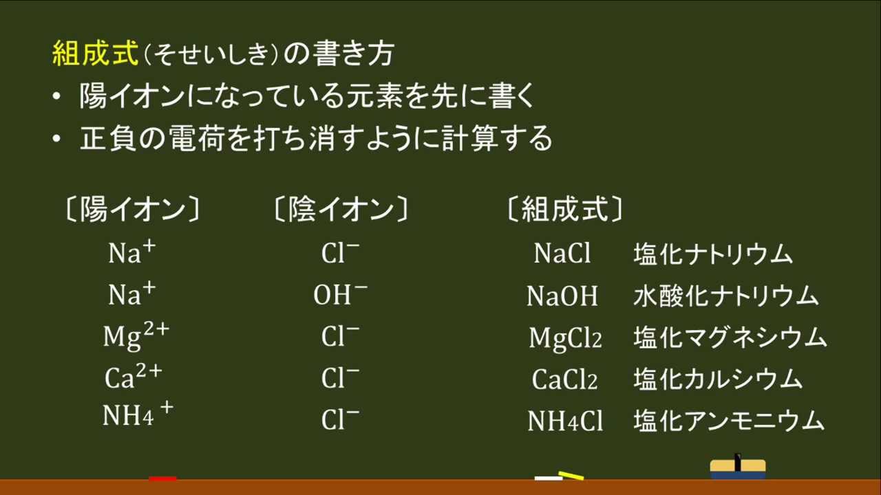 高校化学 結合 イオン結合 組成式の書き方 オンライン無料塾 ターンナップ Youtube