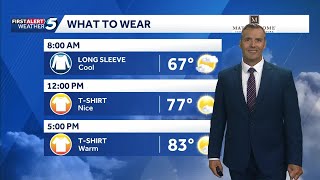 Monday June 15, 2026: What to Wear Forecast