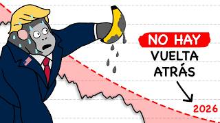 Why the USA is losing control of petrodollars, explained with bananas