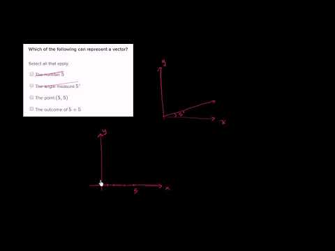 Video: Các vectơ trong precalculus là gì?