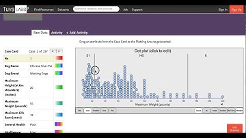 Tuva Tutorial: Analyzing a Numerical Attribute