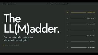 AI Agent Architecture Explained: Wrapper to Multi-Agent Systems