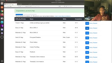 HackerOne CTF | Easy Level  Micro-CMS v1 | 4 of 4 Flags | [SOLUTION]