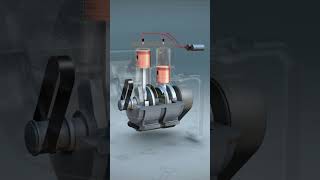 2-Stroke Twin Cylinder Engine – 3D Animation | How It Works